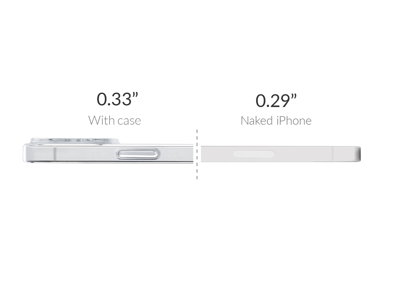 comparison chart showing how thin totallee's iPhone 14 pro max case is