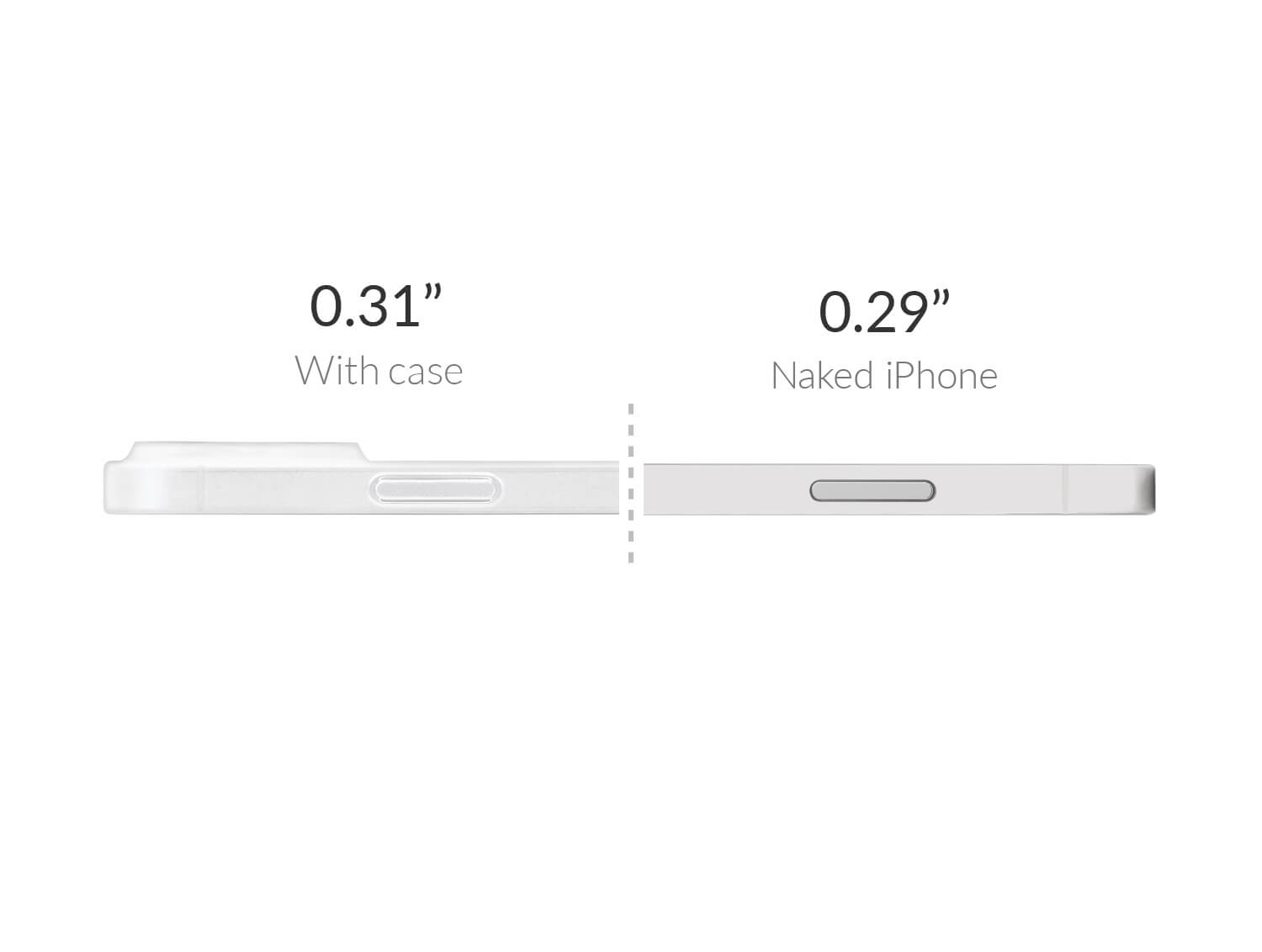 Comparison of thickness with and without a case on an iPhone.