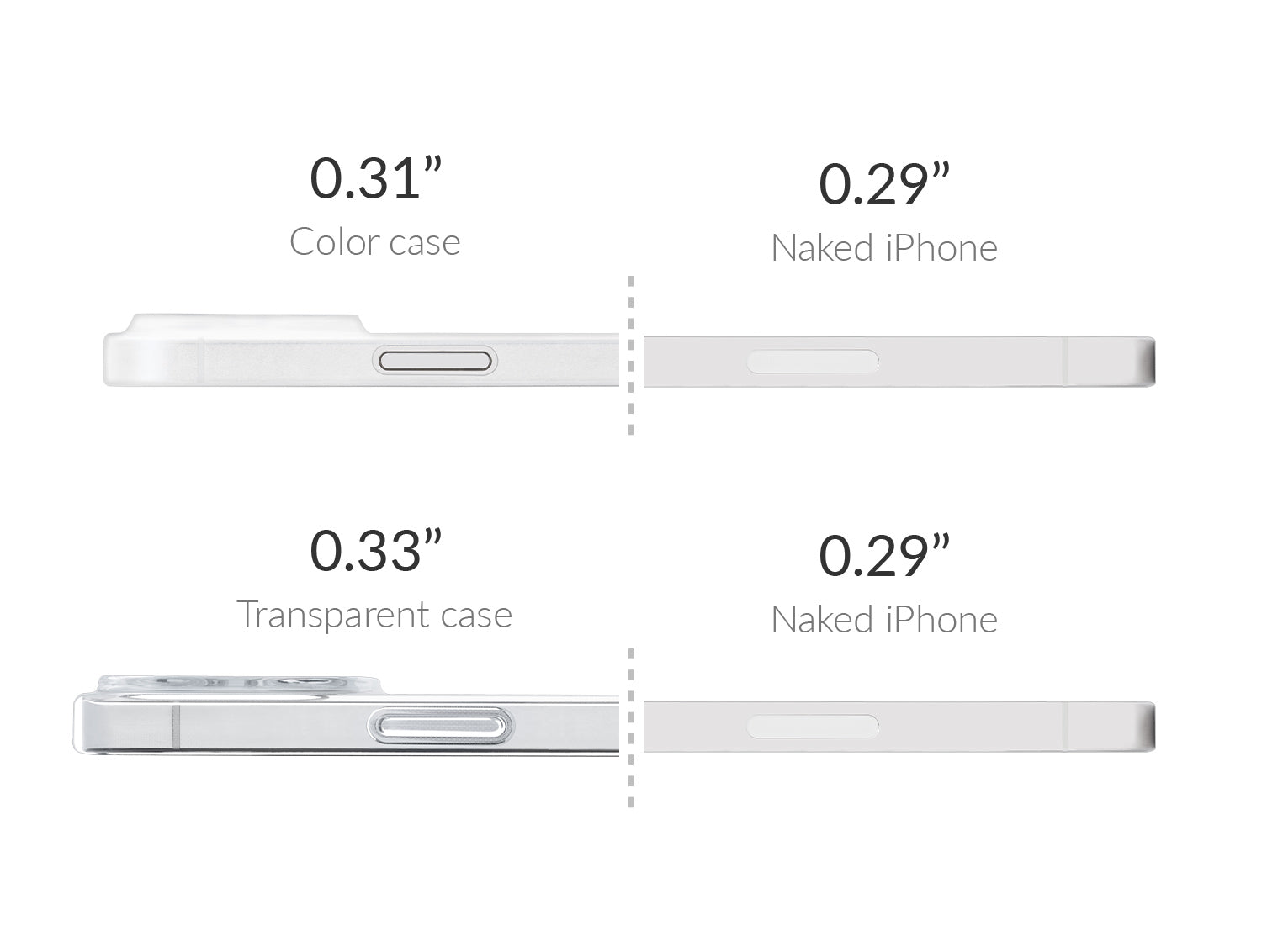 comparison of thinness of iPhone 12 Pro Max cases