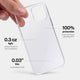 Thin transparent iPhone 12 mini case by totallee, Clear (soft)